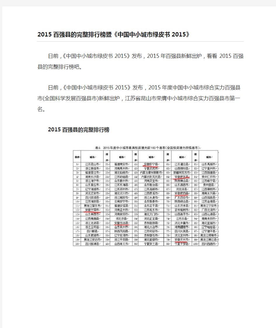 2015百强县的完整排行榜