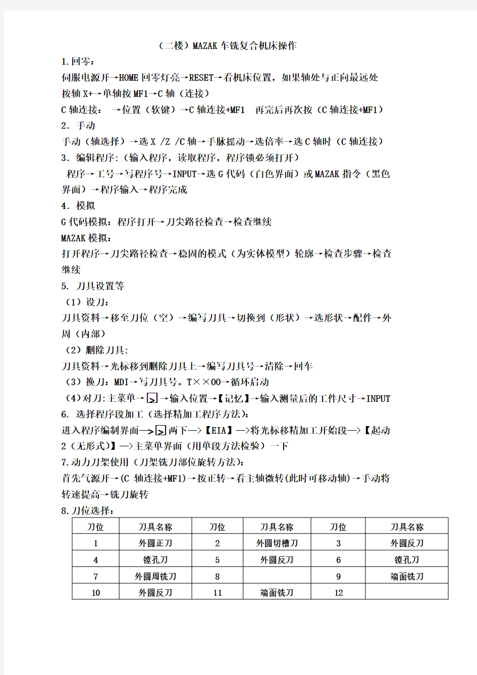 MAZAK车铣复合操作说明