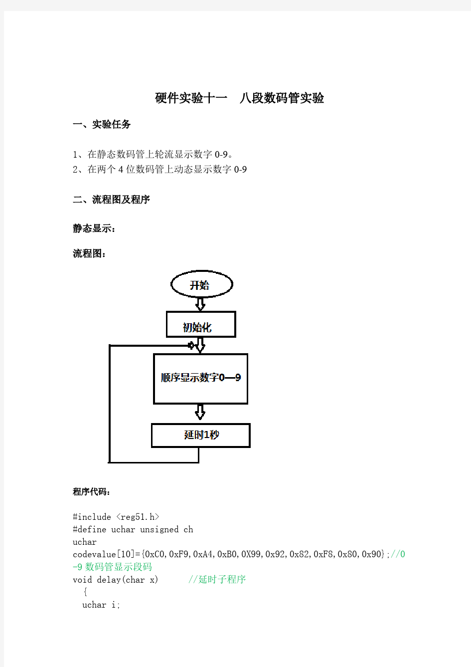 51单片机数码管显示及矩阵键盘扫描程序