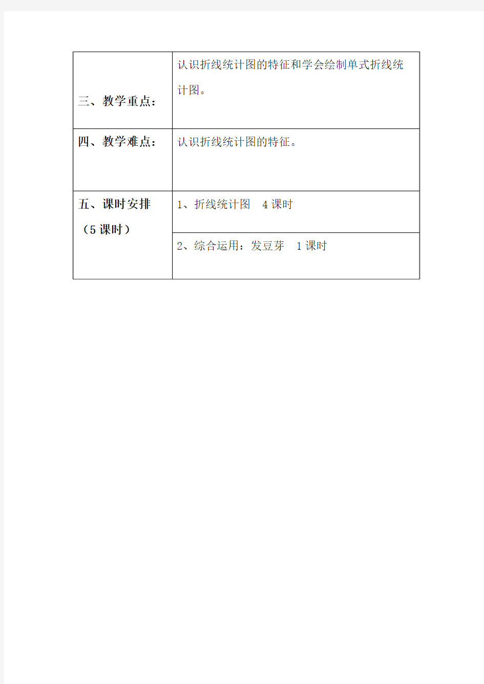 西师版五年级数学下册第五单元教学计划折线统计图单元教学计划