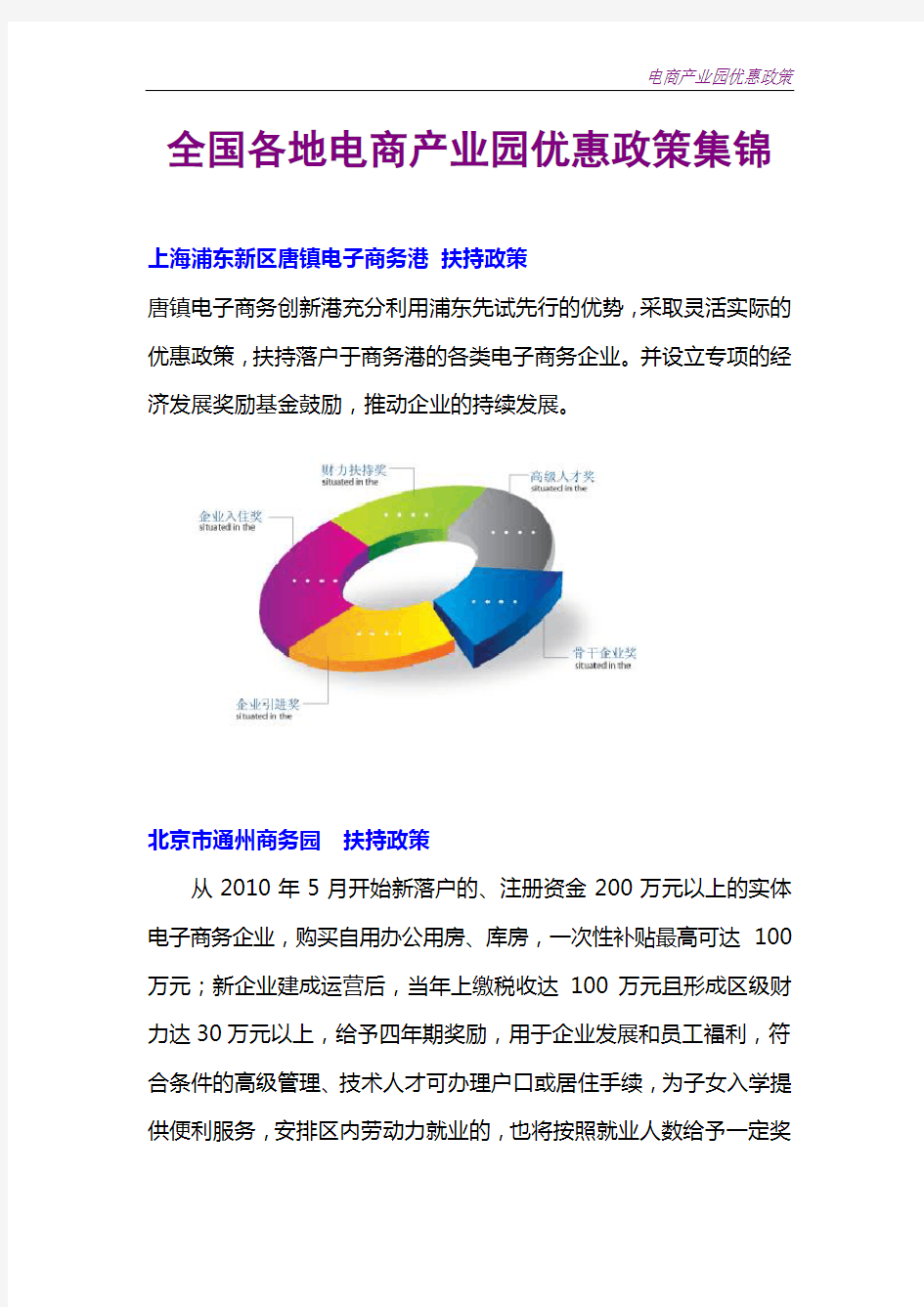 全国各地电商产业园优惠政策集锦(完整版)