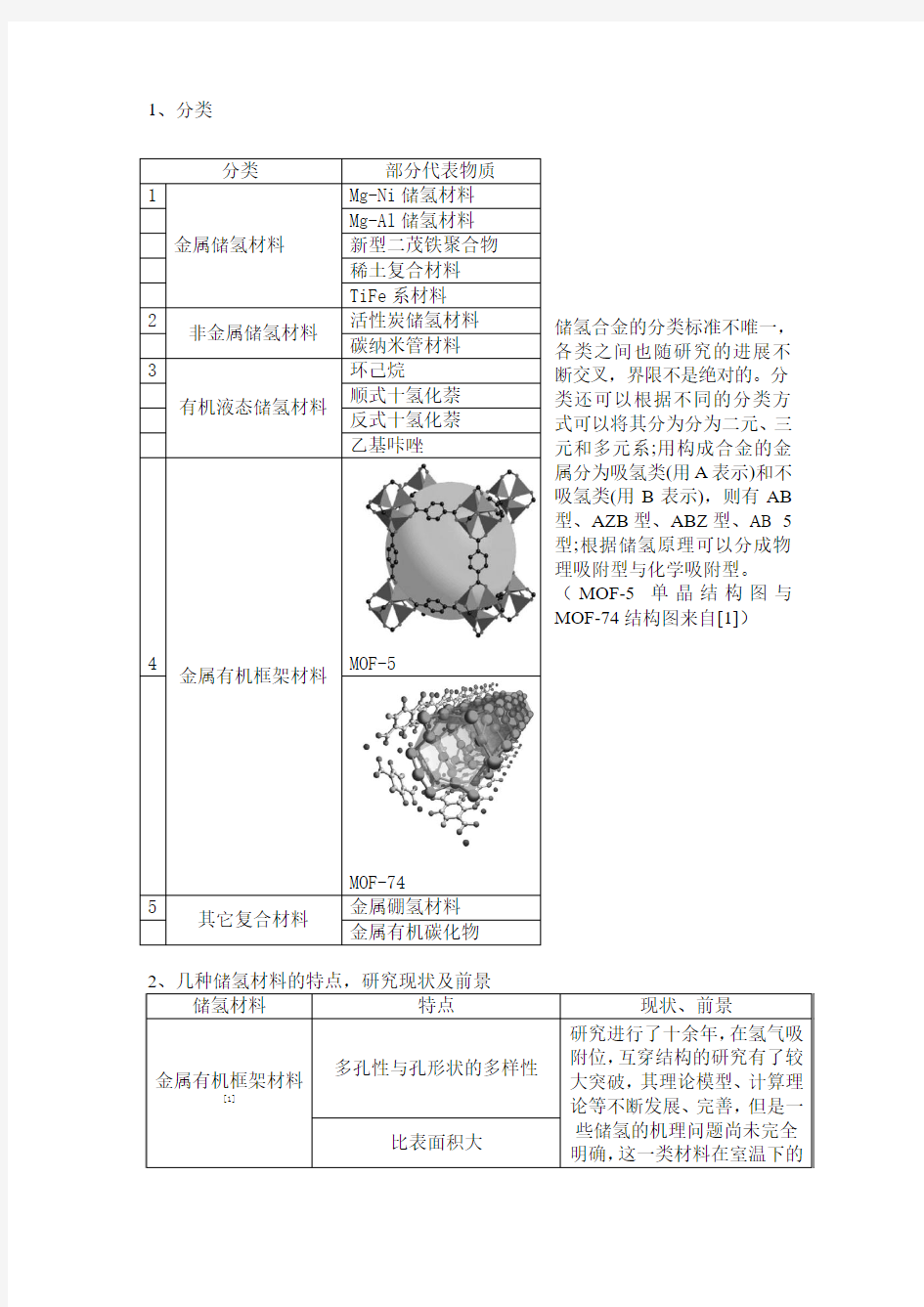 储氢材料