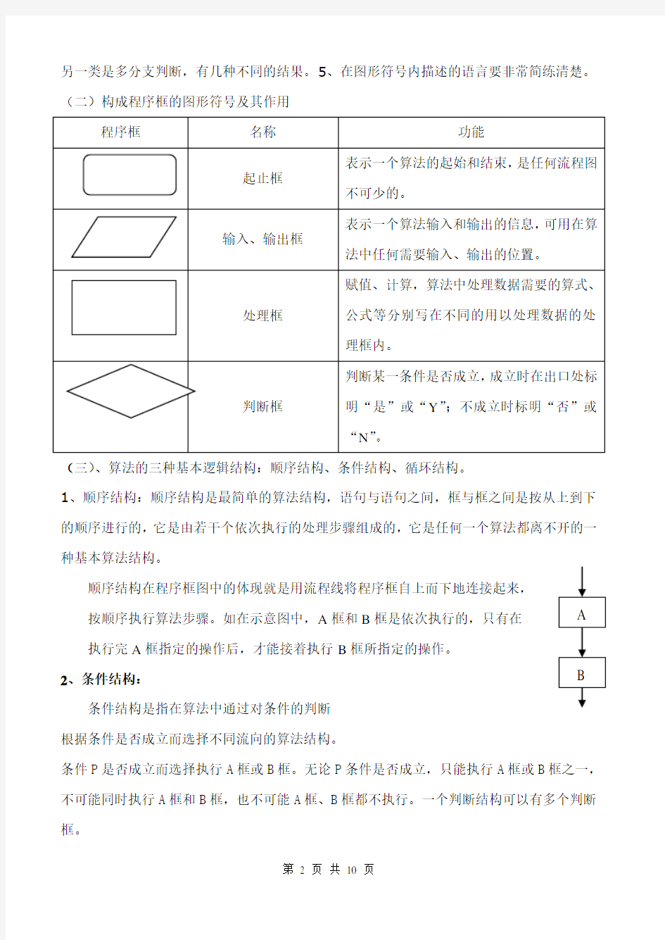 高中数学必修3第一章知识点总结及练习