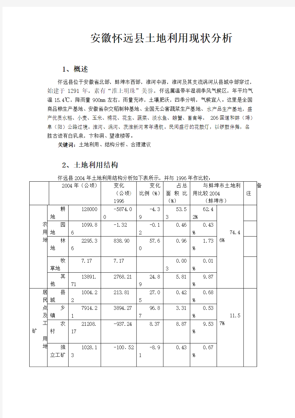 怀远县土地利用现状分析