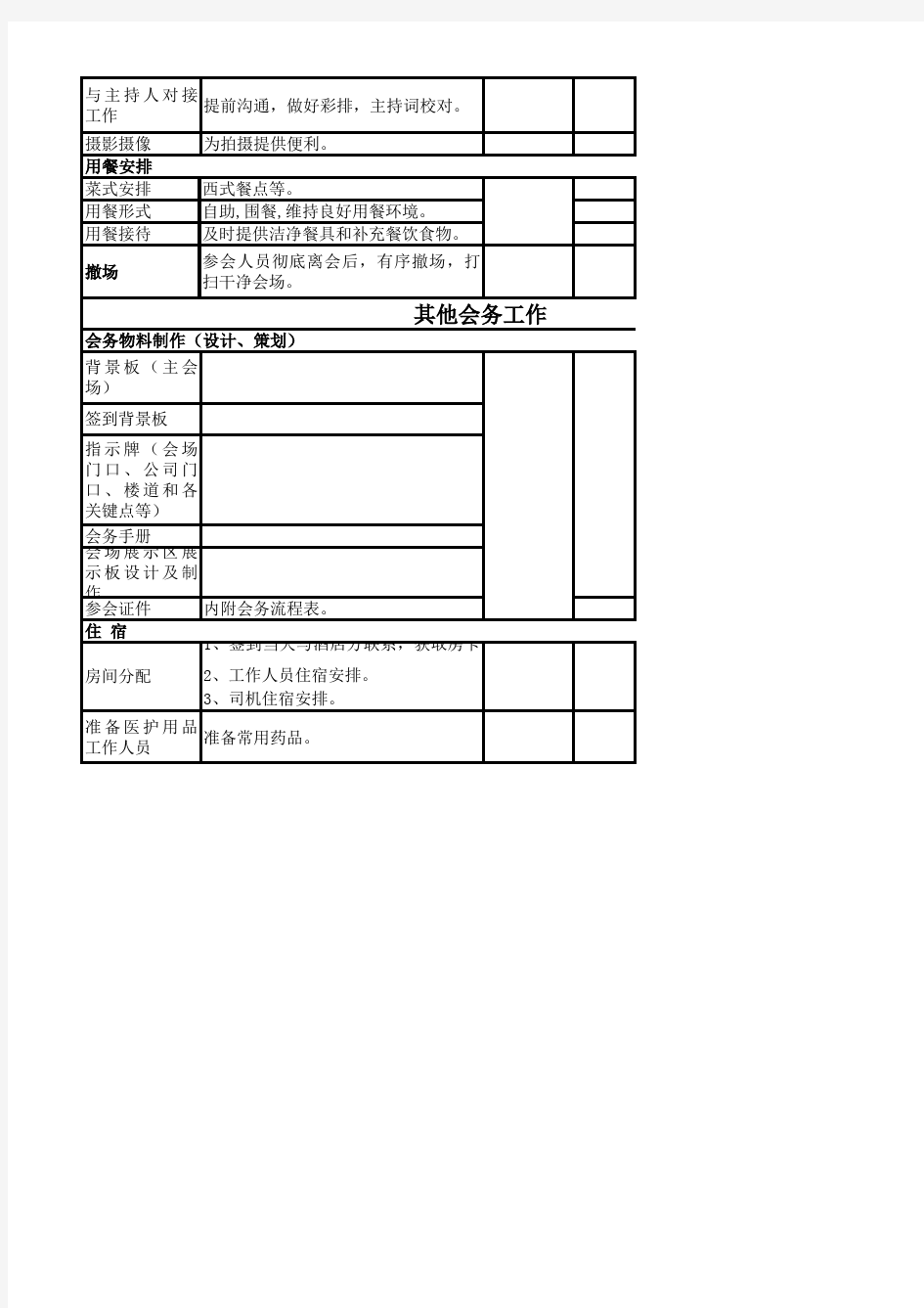 会务分工表