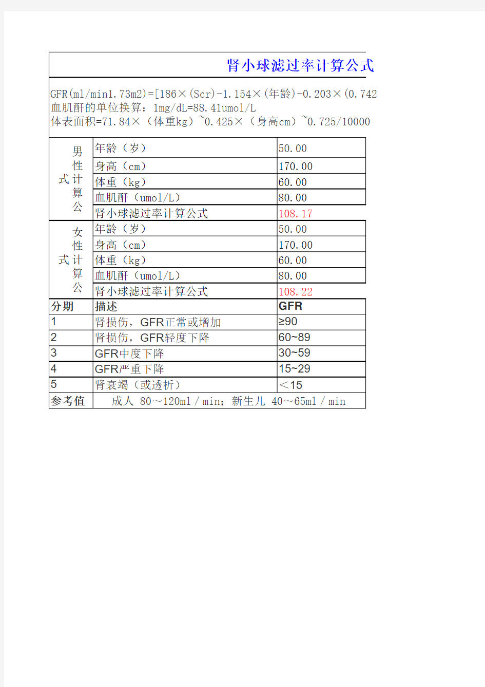 肾小球率过滤计算公式