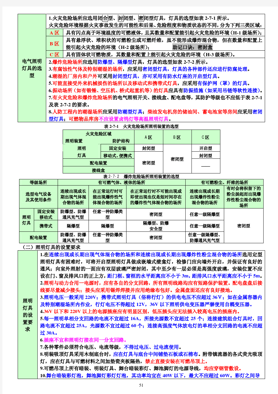 消防安全技术实务最新版讲义课件口诀记忆、高频考点(二)