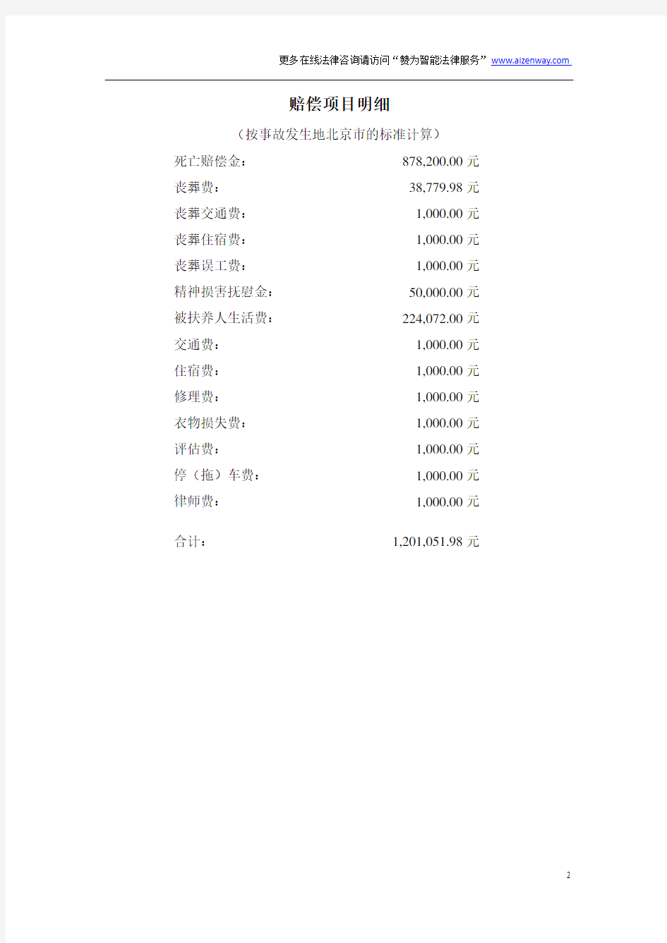 2015年北京市交通事故赔偿项目明细(城镇居民死亡示例)+证据目录+法律分析