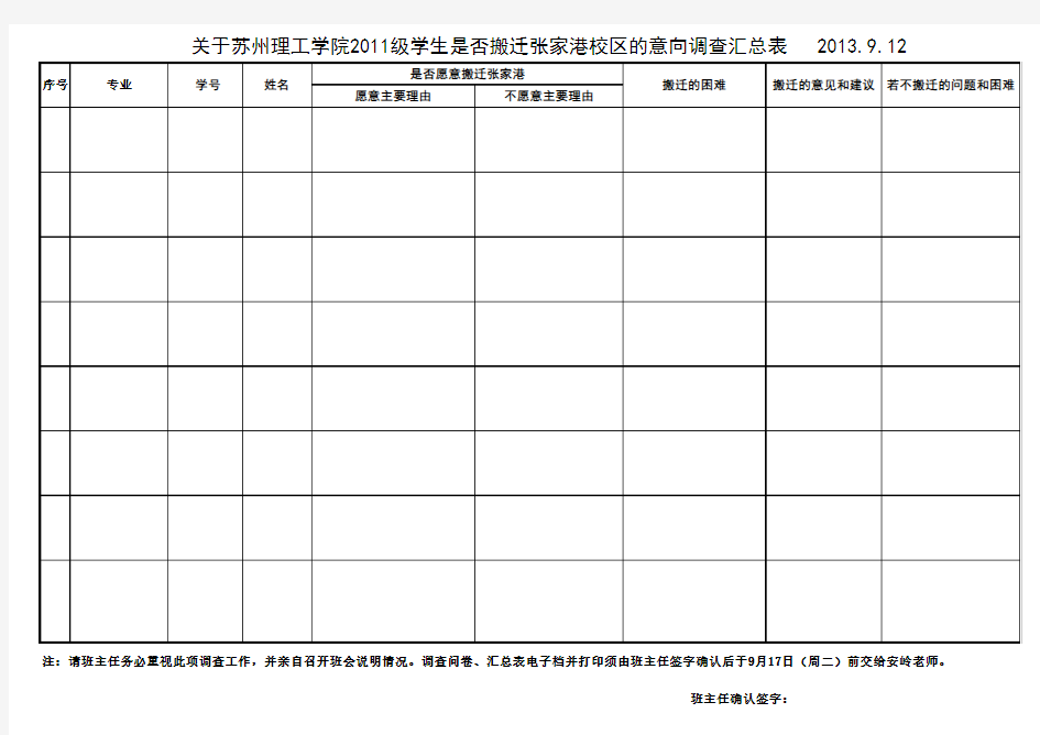 搬迁意向调查汇总表2013.9.12