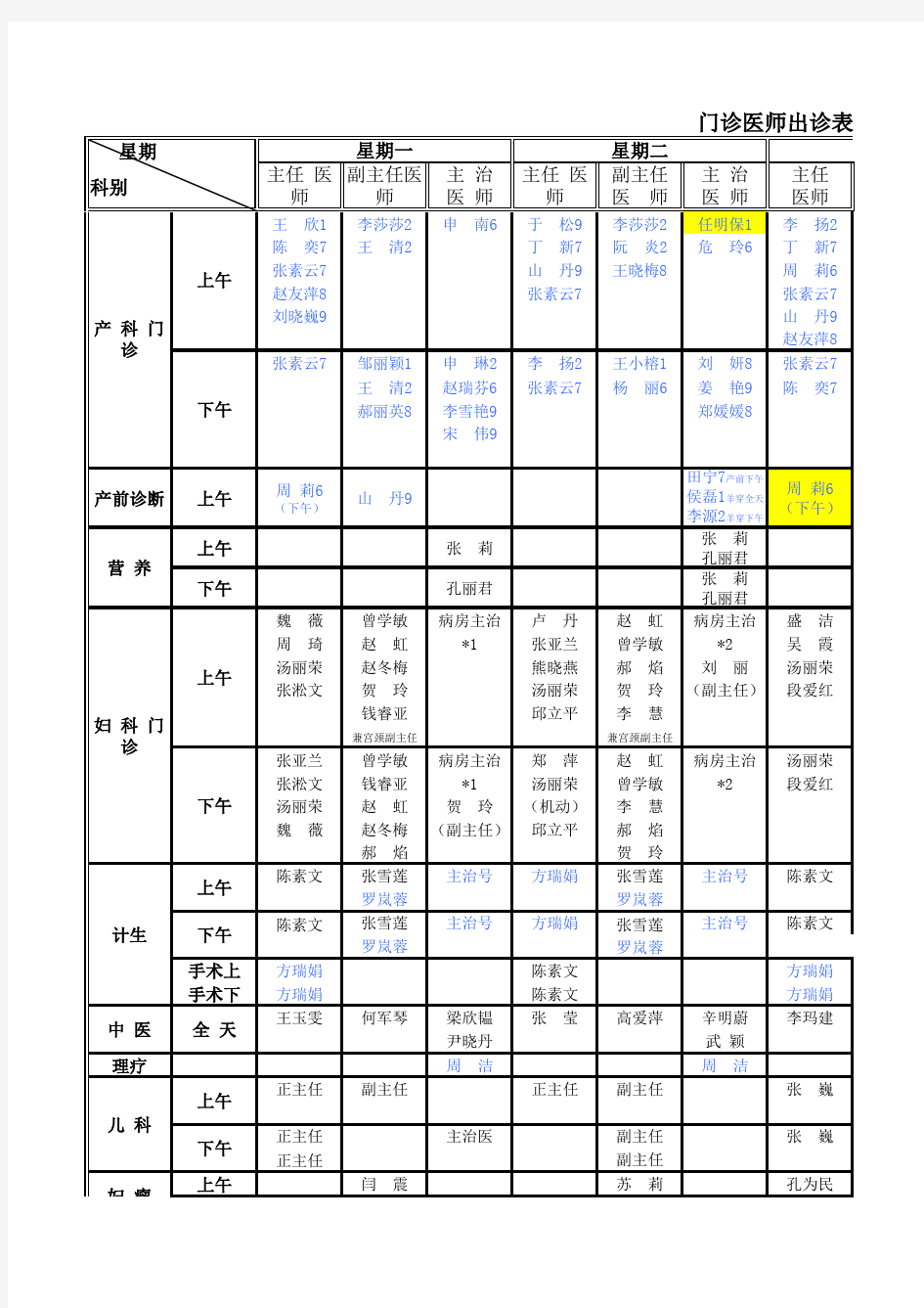 北京妇产医院医生出诊表1