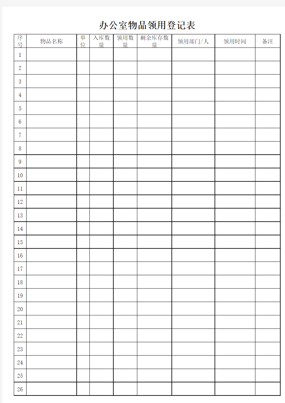 办公室物品领用登记表