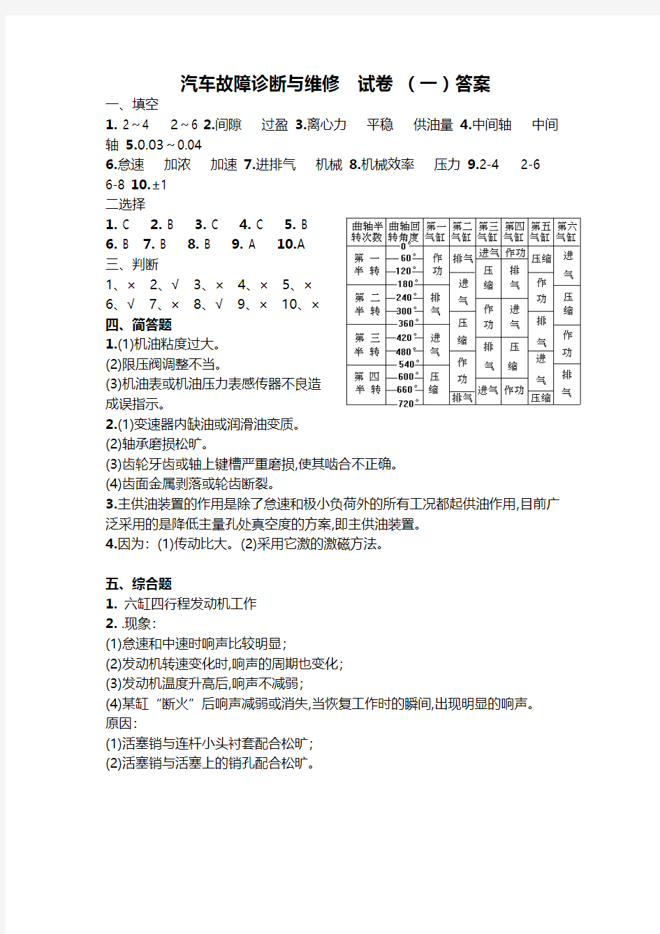 汽车故障诊断与维修  试卷参考答案