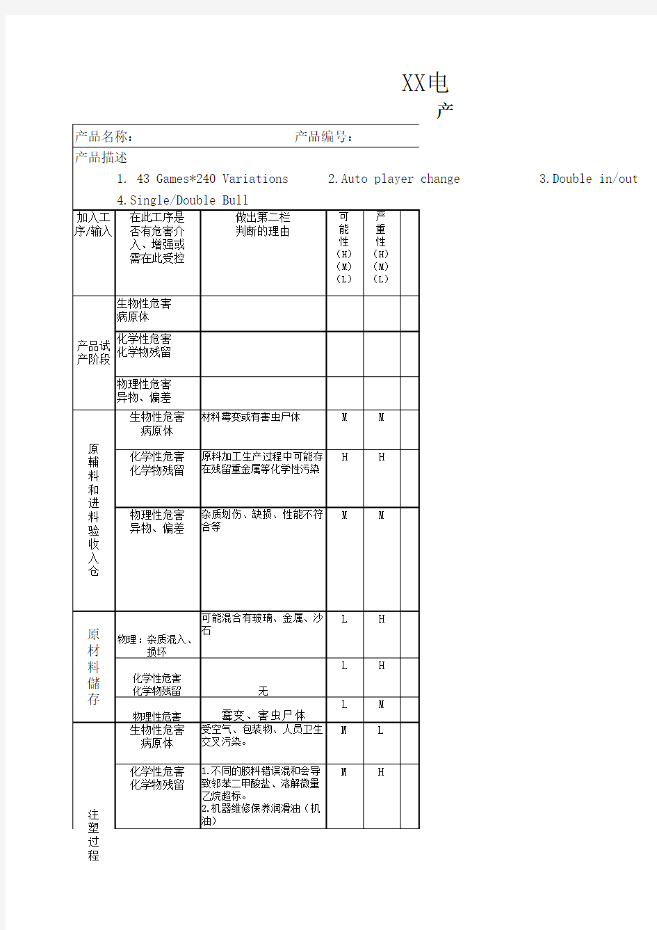 产品风险评估表