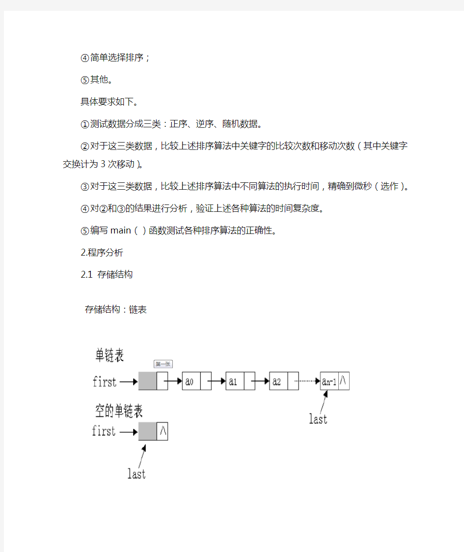 C++数据结构之链表排序