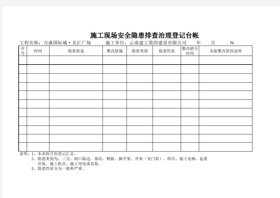 施工现场安全隐患排查治理登记台帐