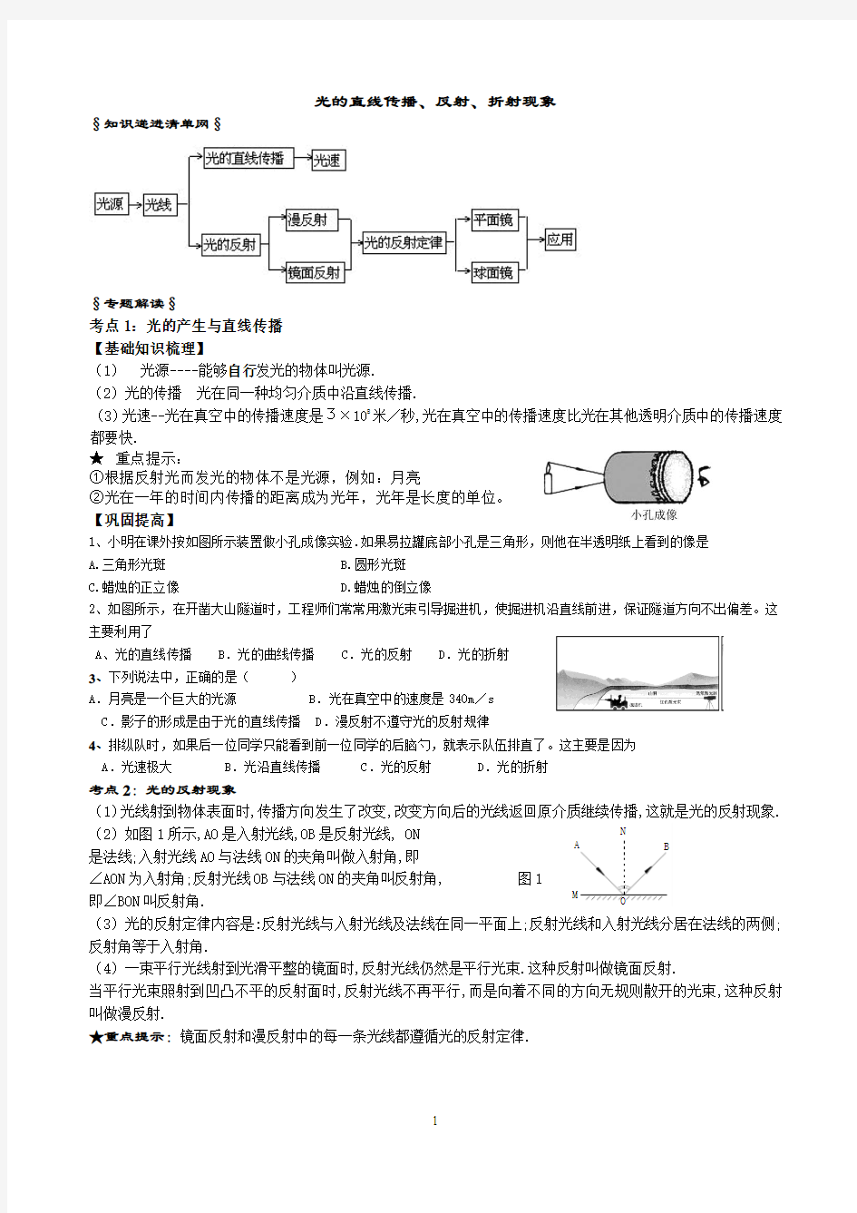 光的直线传播、反射、折射现象