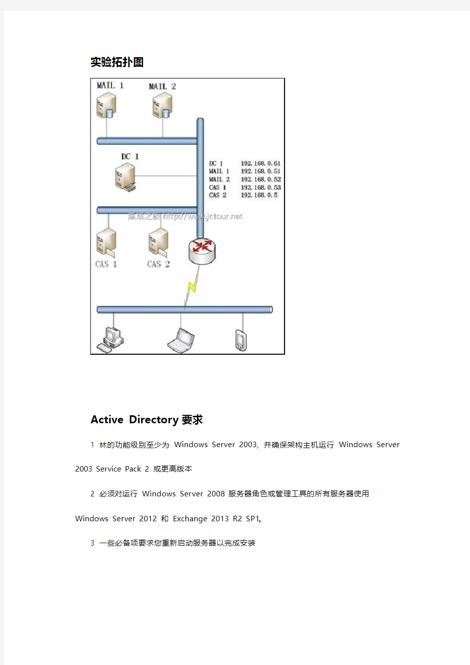 Exchange 2013部署系列(二)——先决条件