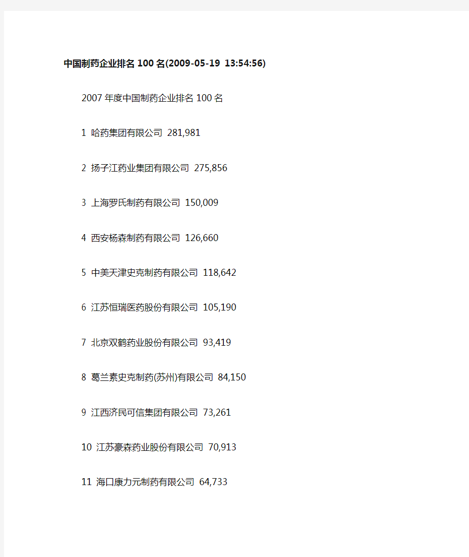 中国制药企业排名100名