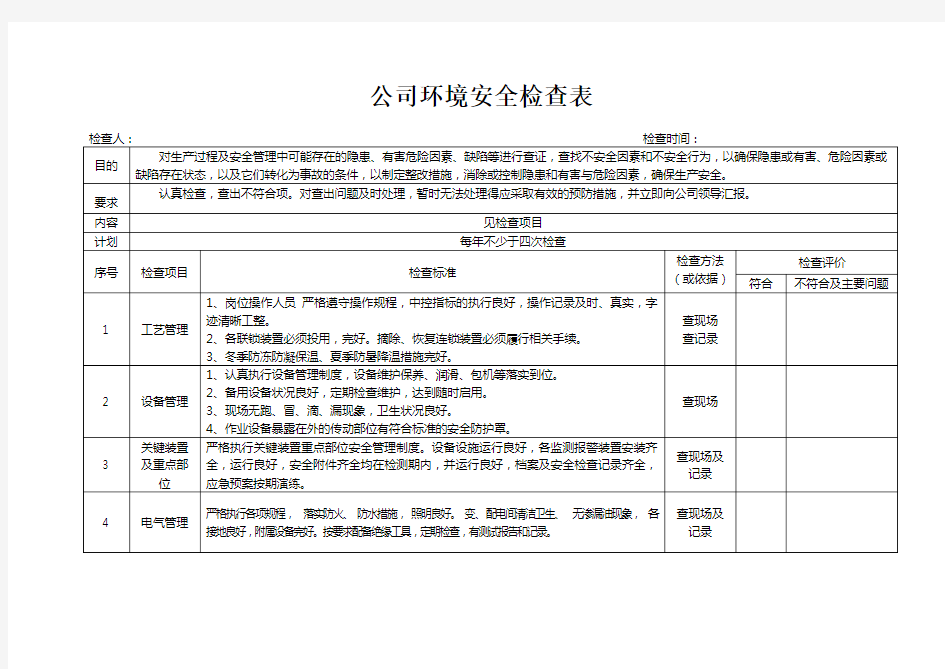 公司环境安全检查表