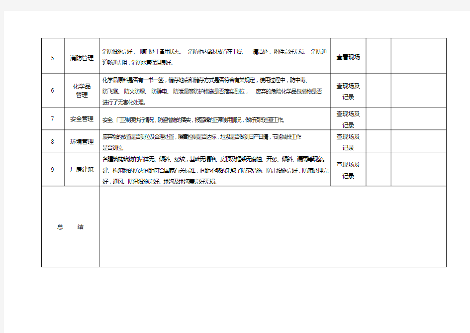 公司环境安全检查表