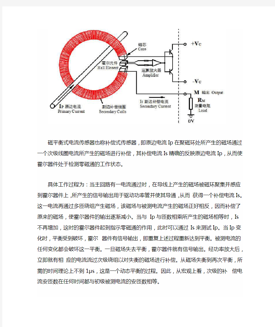 霍尔电流传感器工作原理