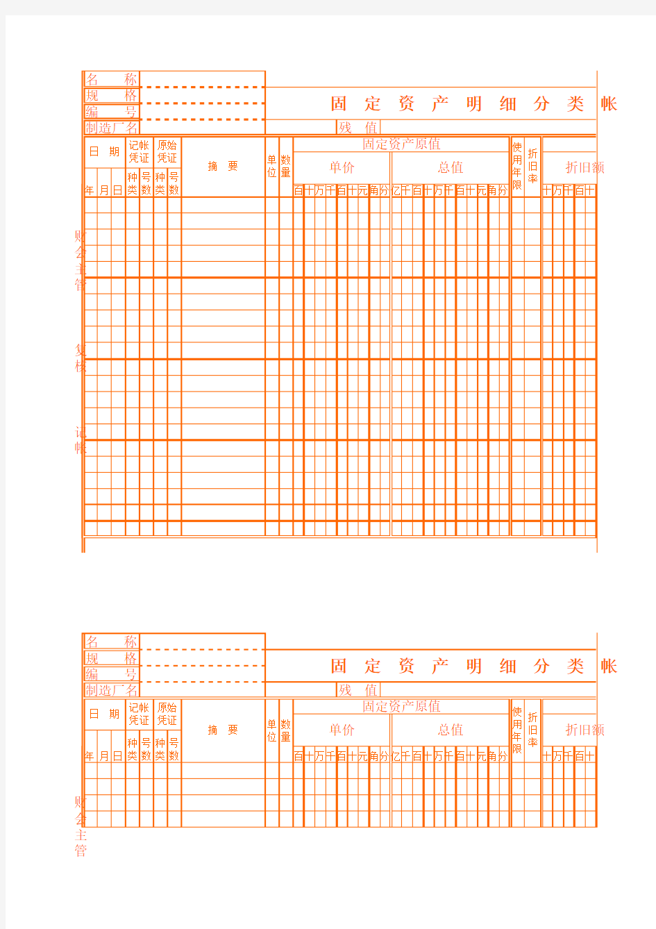 固定资产明细分类表