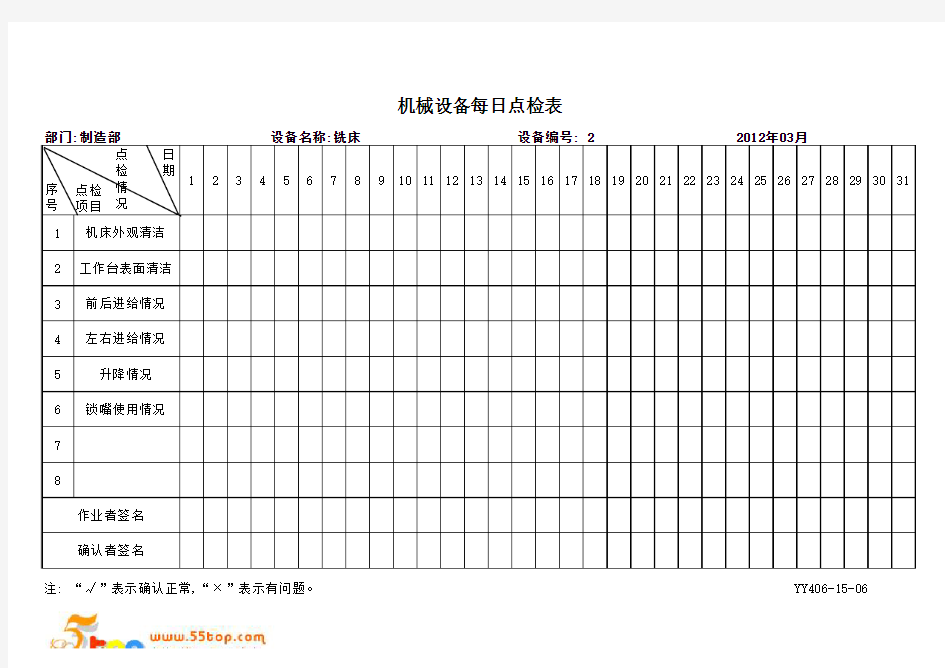 机械设备铣床每日点检表