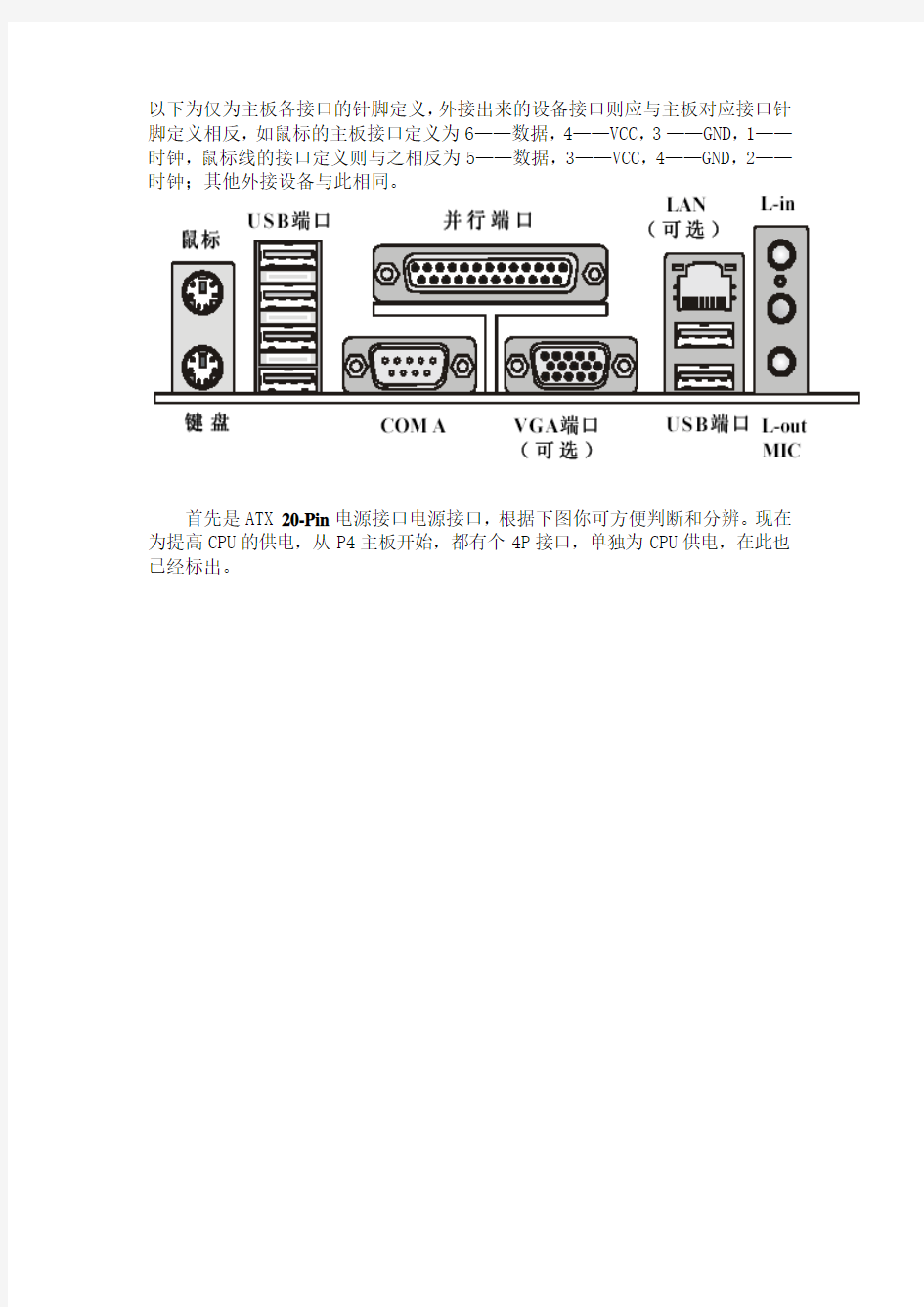 主板常用接口介绍及PS2、USB、DB-9、网卡、串口、并口、VGA针脚定义zz