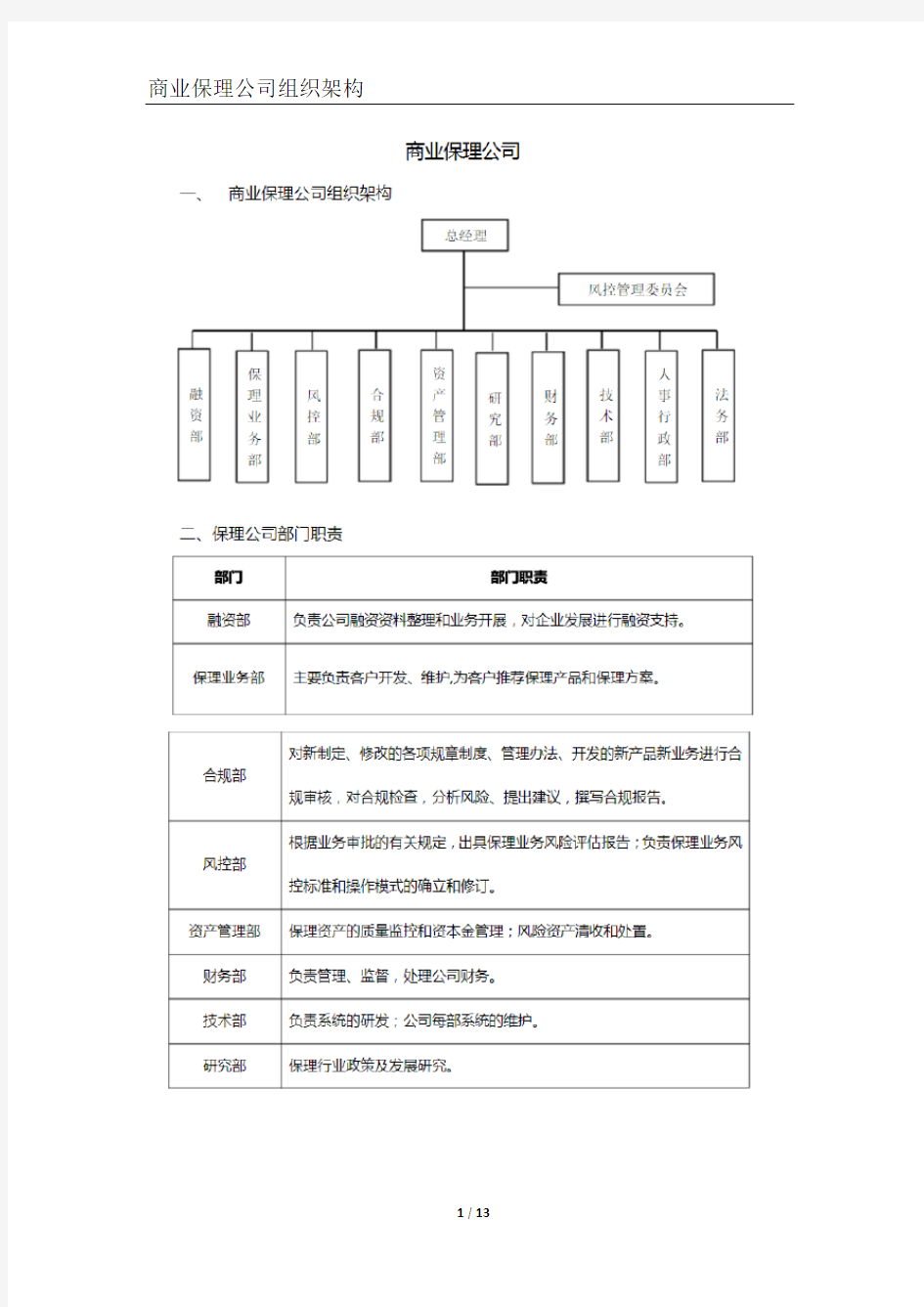 商业保理公司组织架构PDF