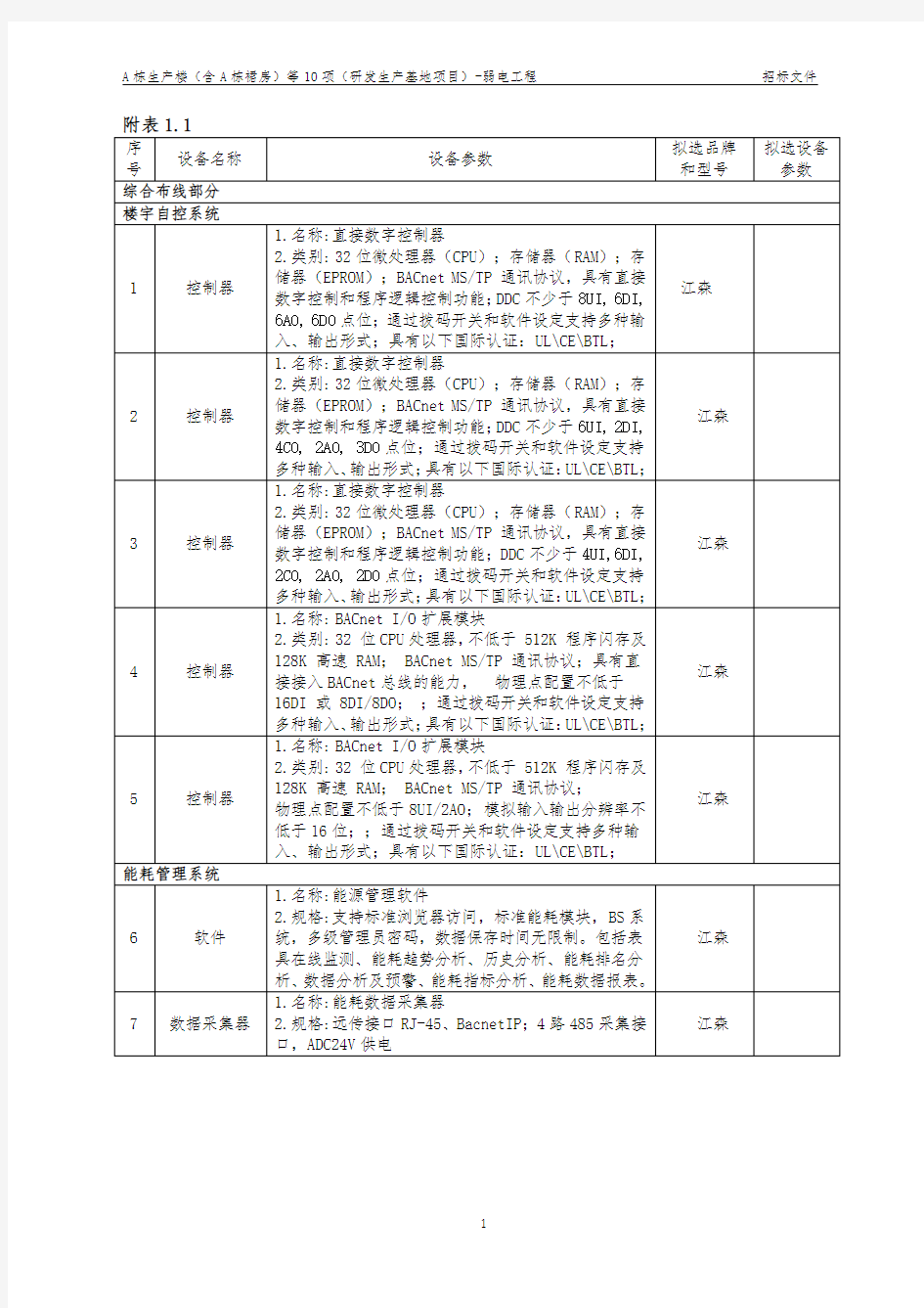 技术偏离表(修改2018-12-27)