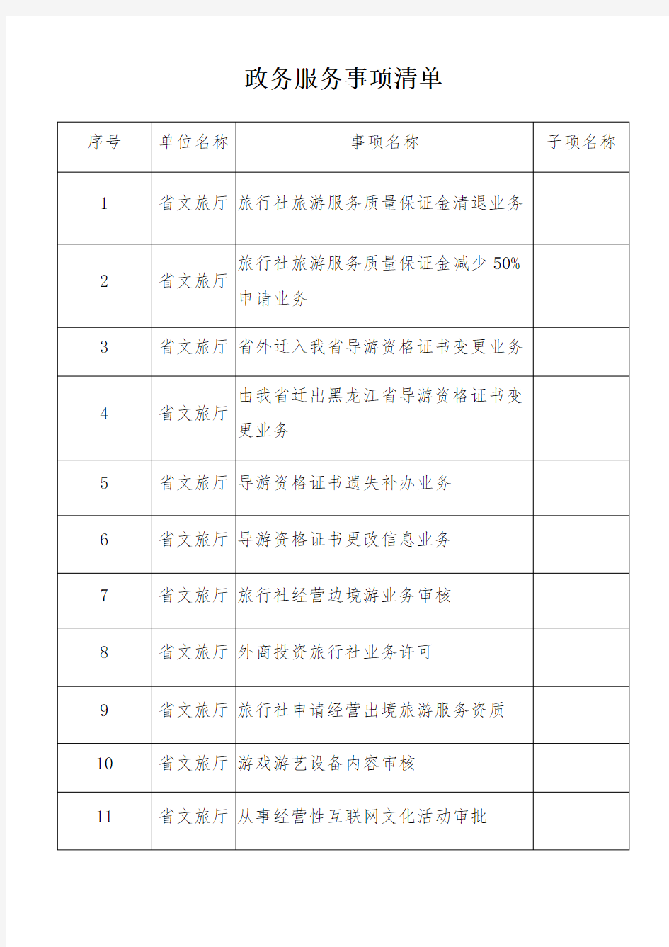 政务服务事项清单