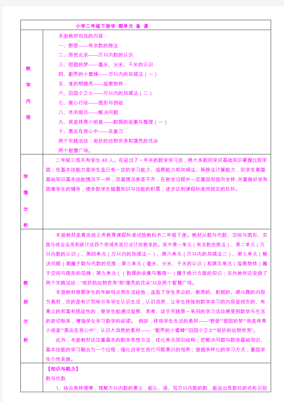 小学二年级数学下册单元备课