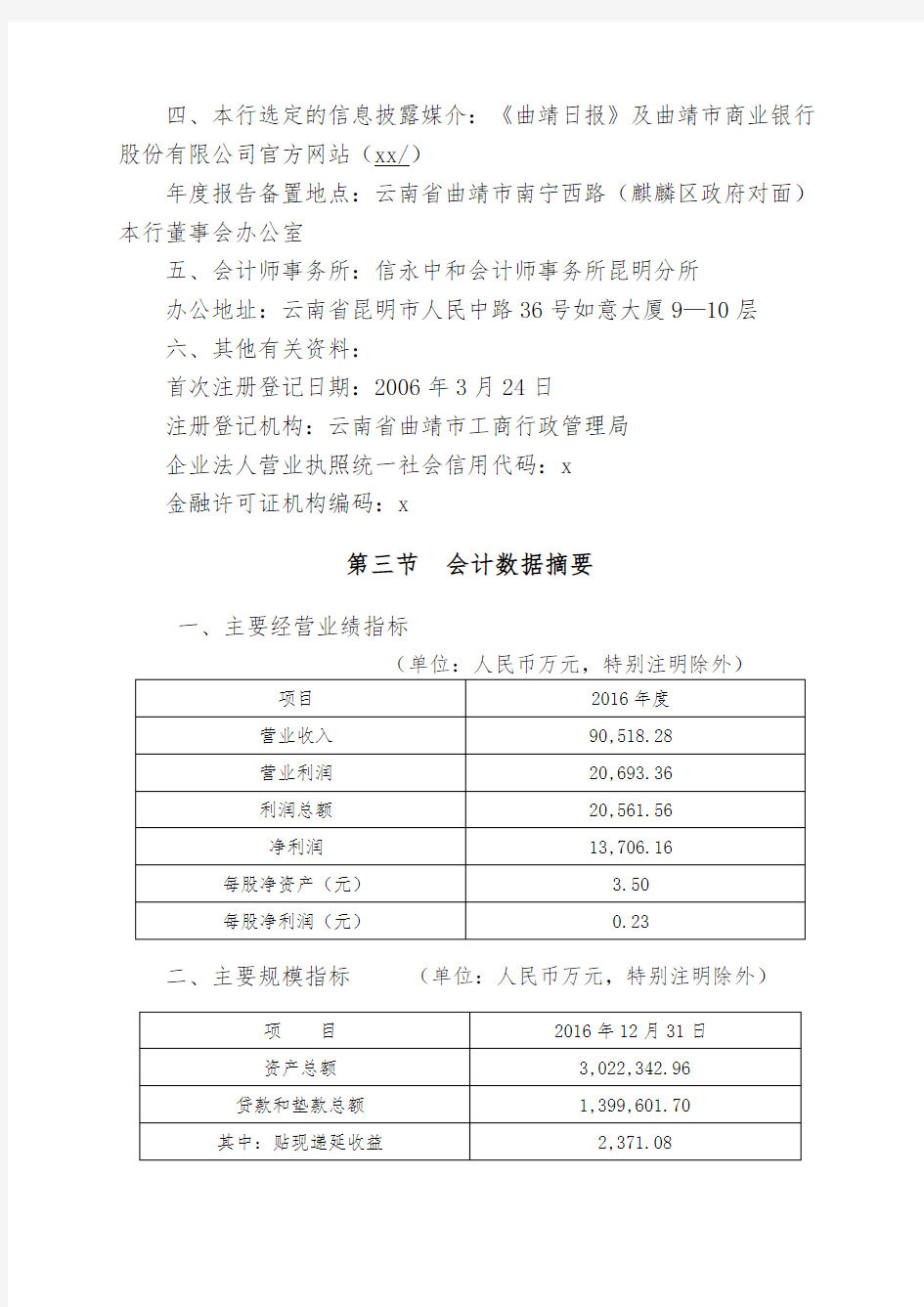 江西中医药大学少数民族高层次骨干人才计划硕士研究生报到须知.doc