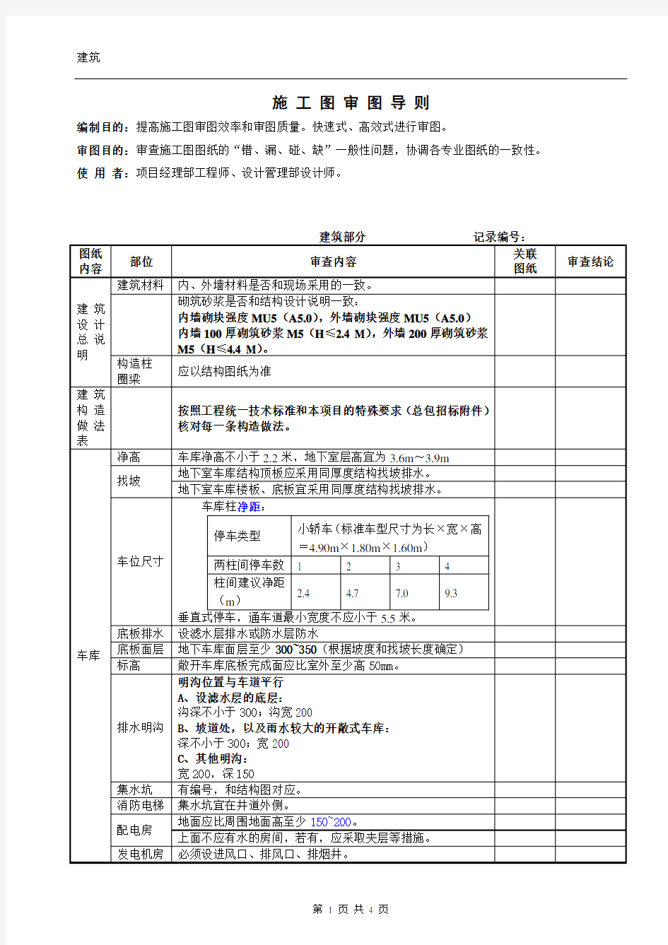 万科施工图审图导则(建筑部分)