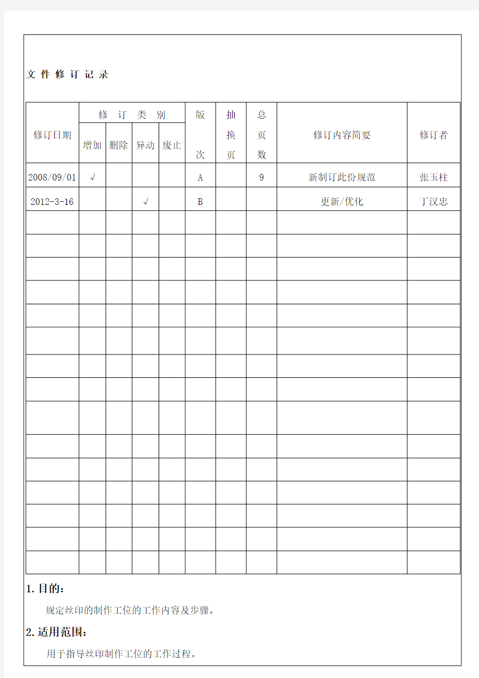 丝印工艺作业指导书资料