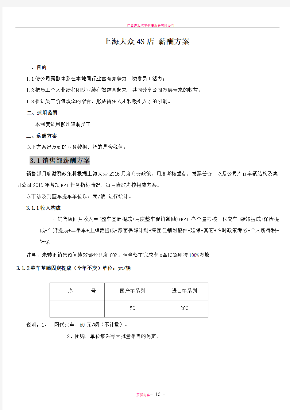 汽车4S店-薪酬方案(上海大众)