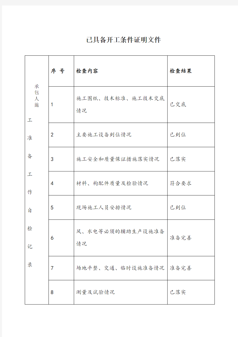 已具备开工条件证明文件