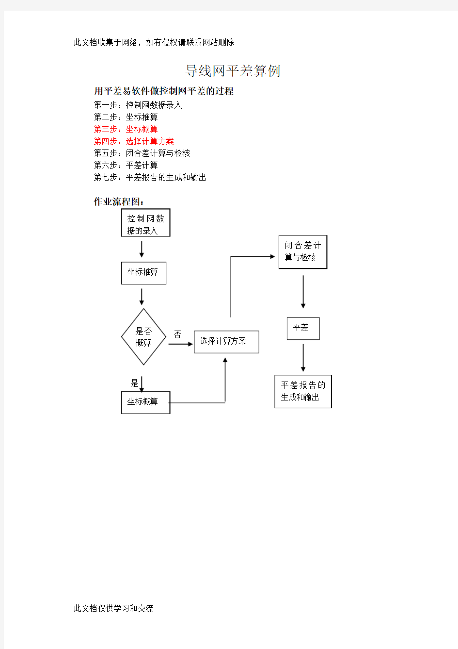 导线网平差算例只是分享