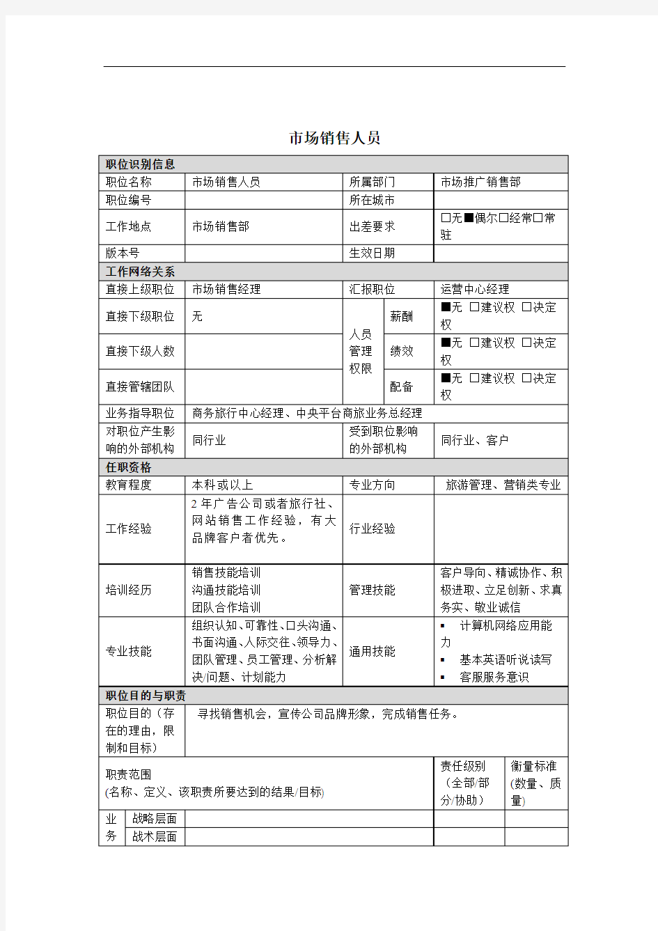 市场销售人员岗位说明书.doc