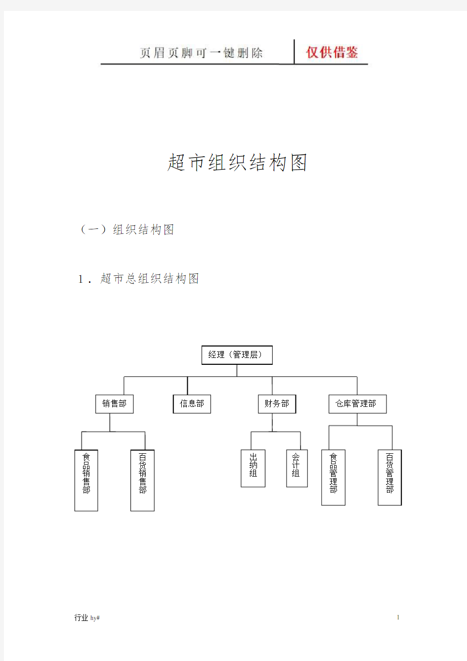 超市组织结构图(谷风优文)