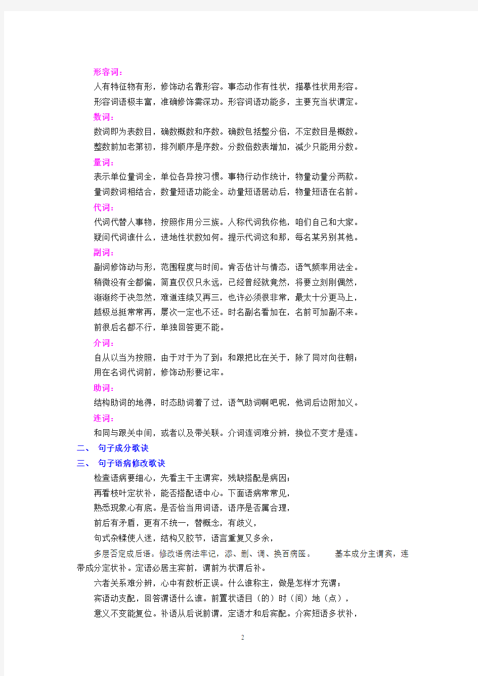 现代汉语句子成分---病句讲解学习