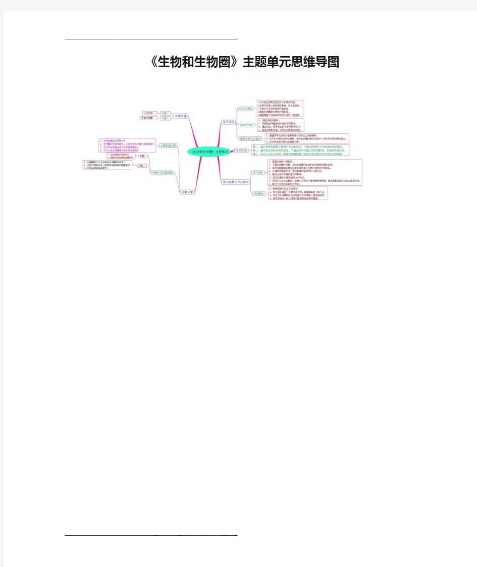 《生物和生物圈》主题单元思维导图