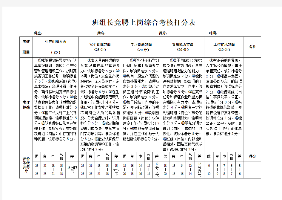 班组长竞聘上岗打分表1