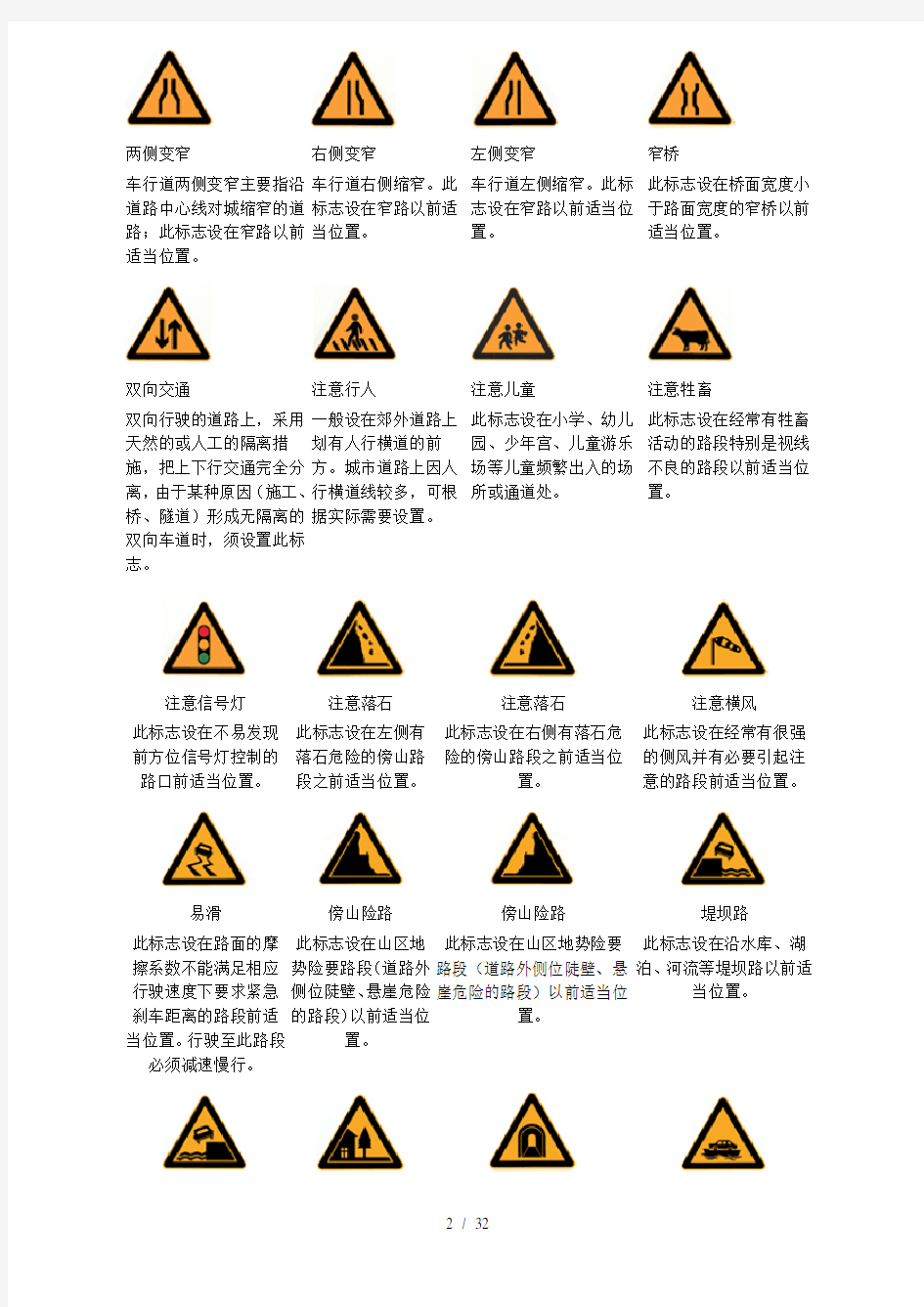 最新交通路标大全