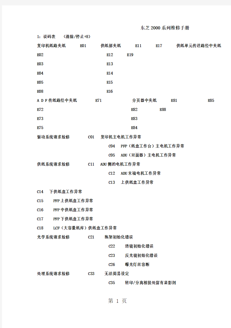 东芝2019系列维修手册共10页文档