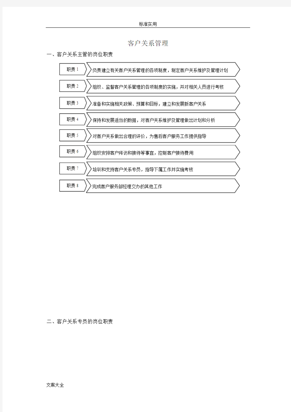 客户关系管理系统(表格和流程)