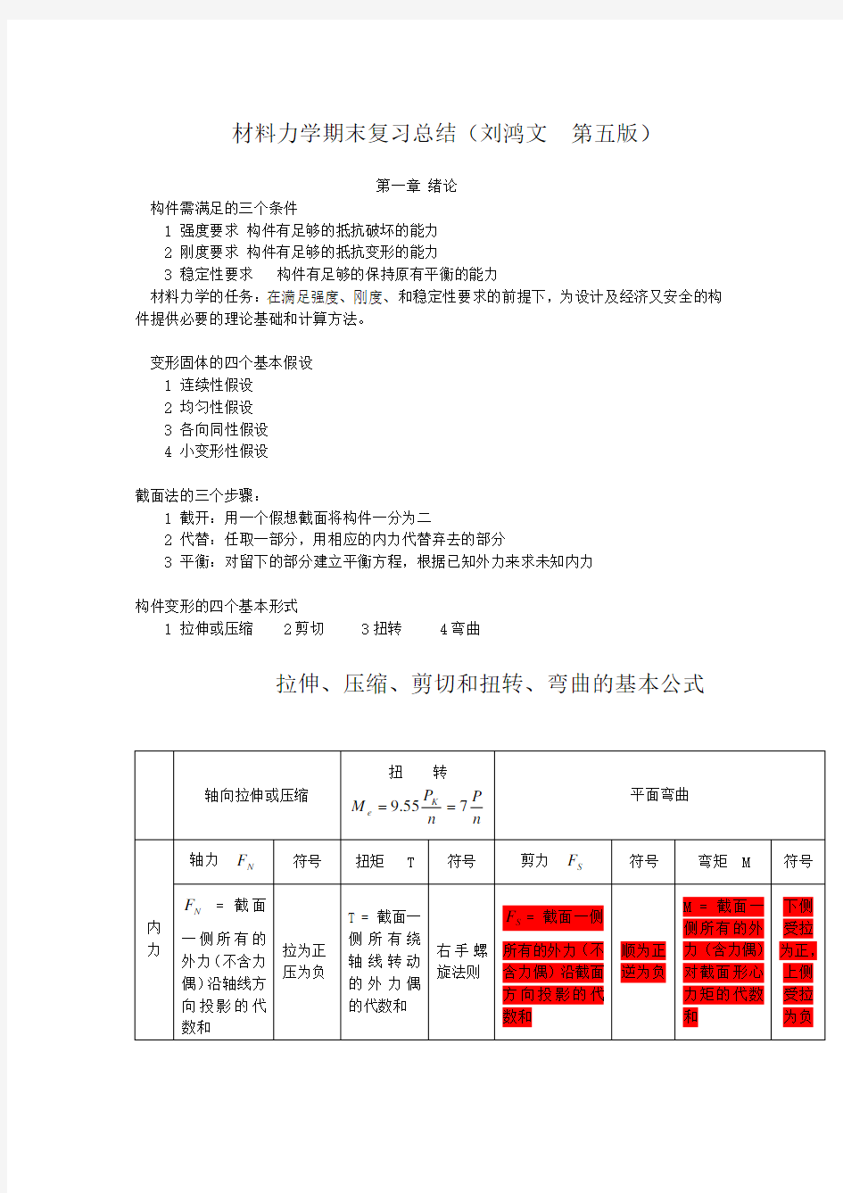 材料力学期末复习总结刘鸿文版