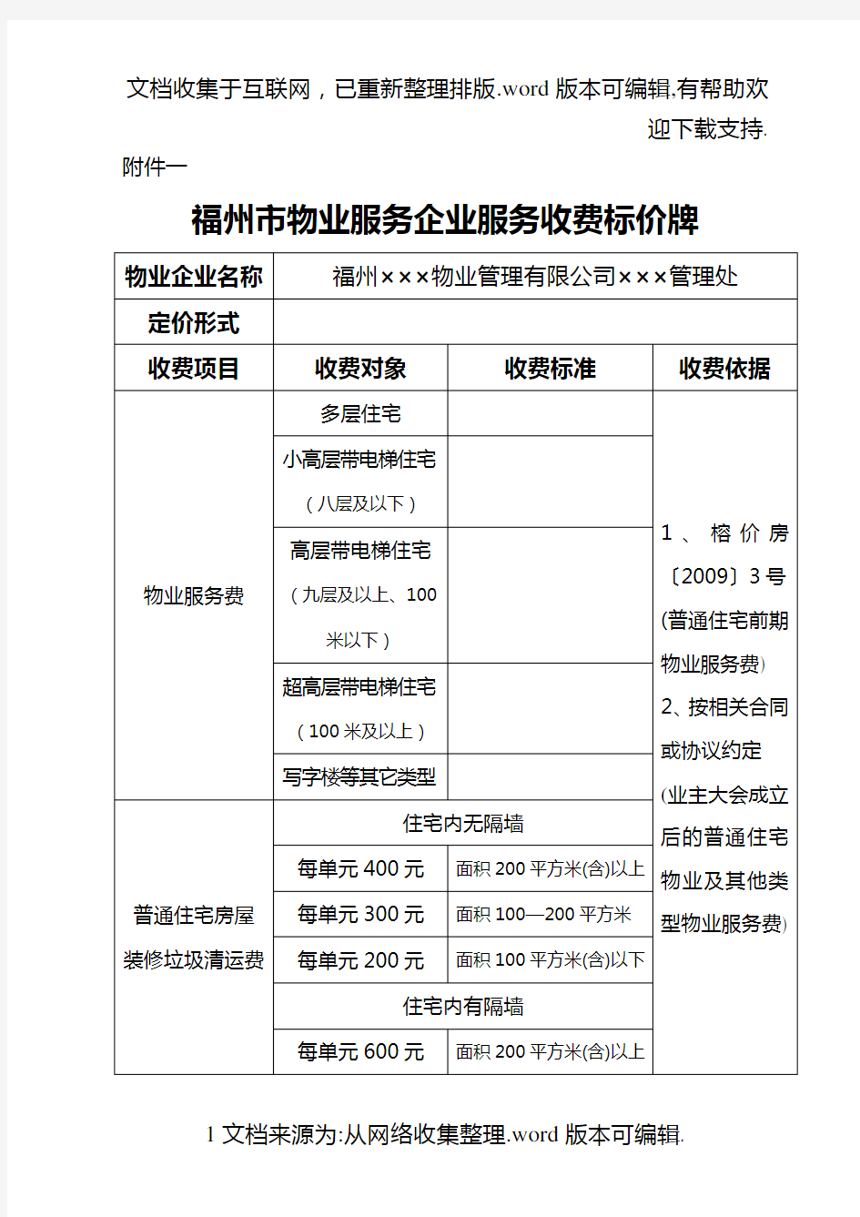 XX市物业服务收费标准公示牌