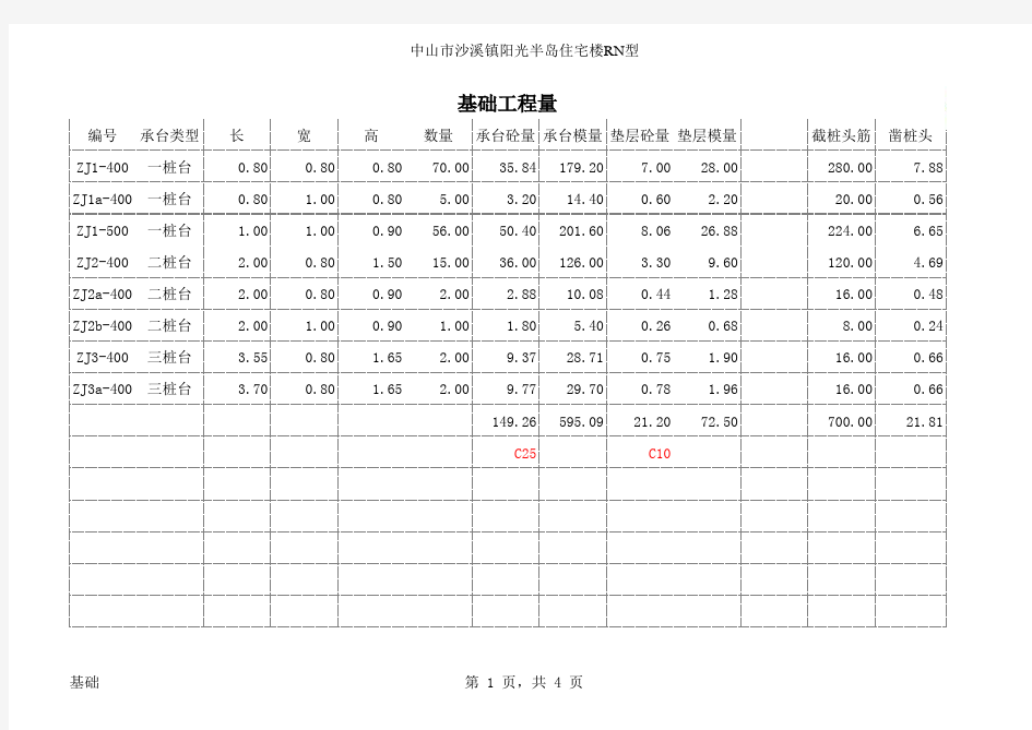 土建工程量计算表(excel版)