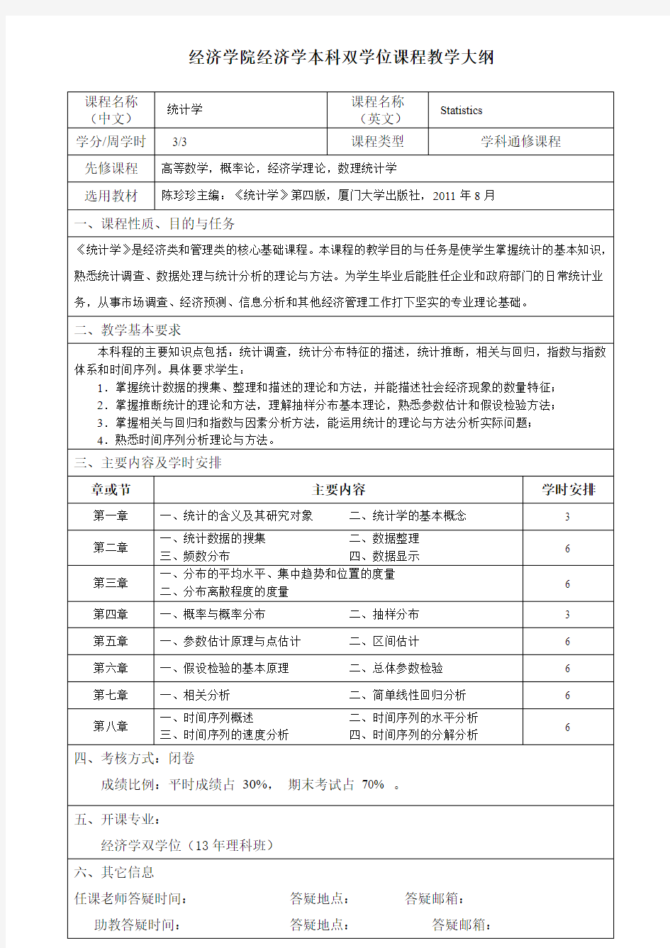 经济学院经济学本科双学位课程大纲厦门大学经济学院